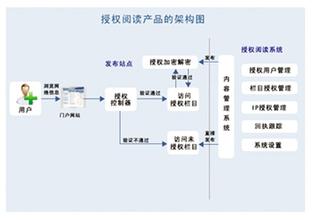 �˿����亹������Ƶ���麣��������׷��ǹս ������������һǹ(ͼ)...